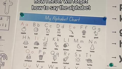 New Alphabet Song