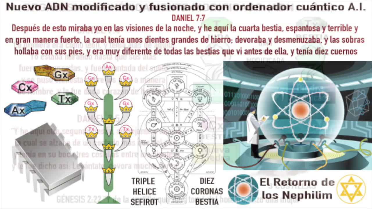 COVID VACCINE GENETIC MODIFICATION