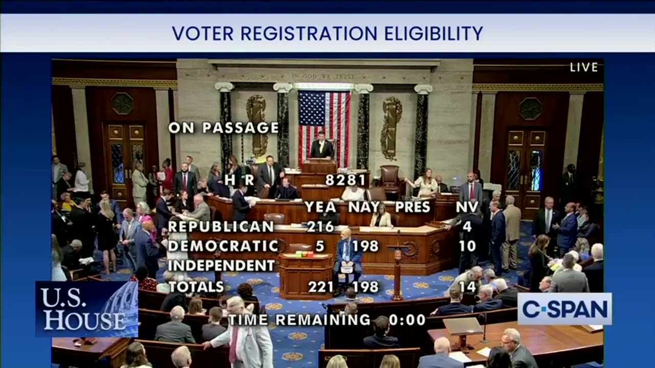 Almost every single Democrat votes AGAINST preventing illegals from voting