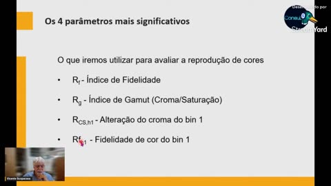 Uma nova forma de avaliar a reprodução de cores