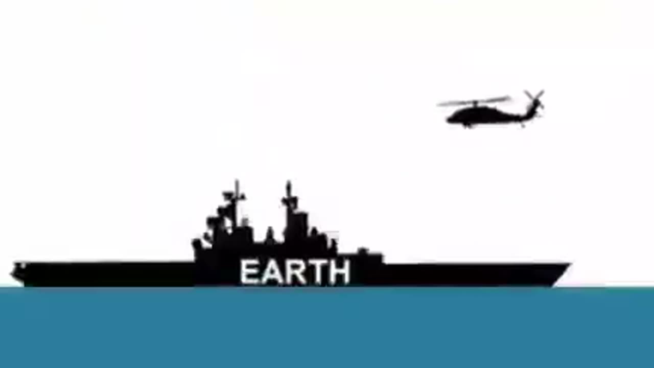 Aircraft Help Show We Are On a Flat, Non-Rotating Earth