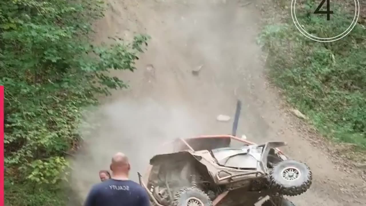 Most luckiest people