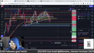 Day Trading | Billionaire_Herrera | FTMO | 02/23/2023 Live Stream