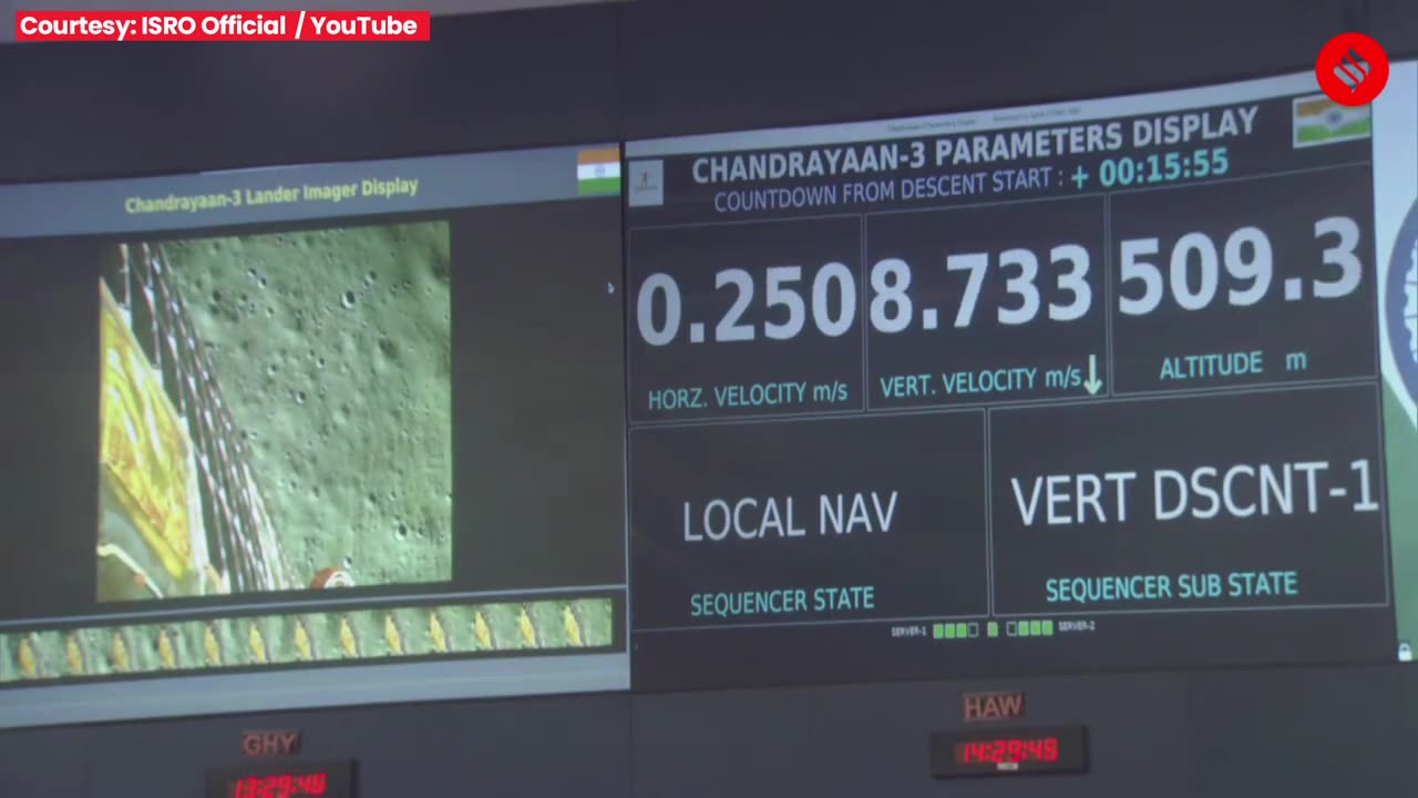 Chandryan 3 lander makes a successful and soft landing on moon | ISRO chandryan 3 landing