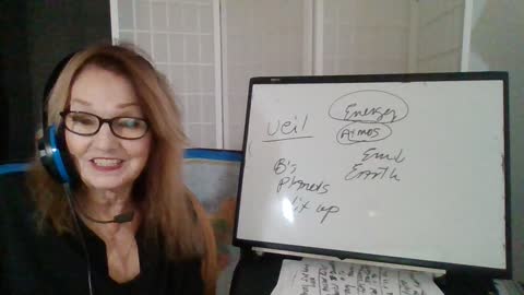 Weather Plus by Billie 010423 E29 CA=Rain Express! China-V Spread! "Planet X"!