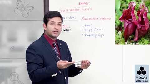 LEC#3 INSECTIVOROUS NUTRITION IN PLANTS