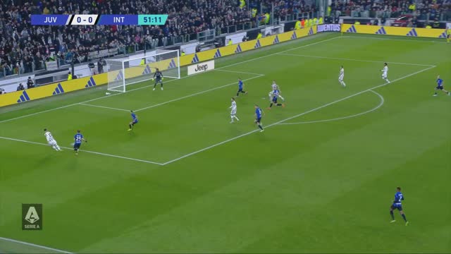 Juventus Inter 2-0 | Juve win the Italian derby: goals and highlights | Series A 2022/23