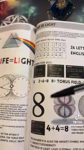 something about you are light and gods because of math