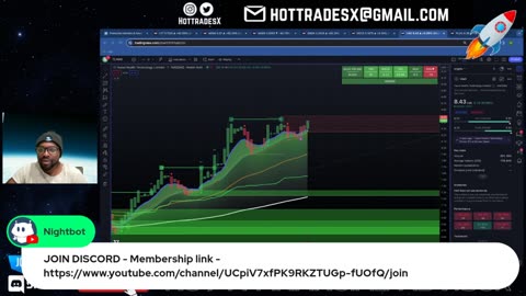 Day Trading Live - Stock Market Live