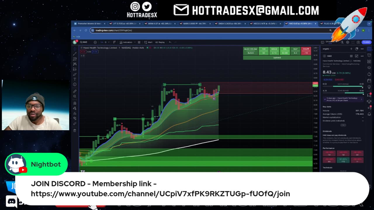 Day Trading Live - Stock Market Live