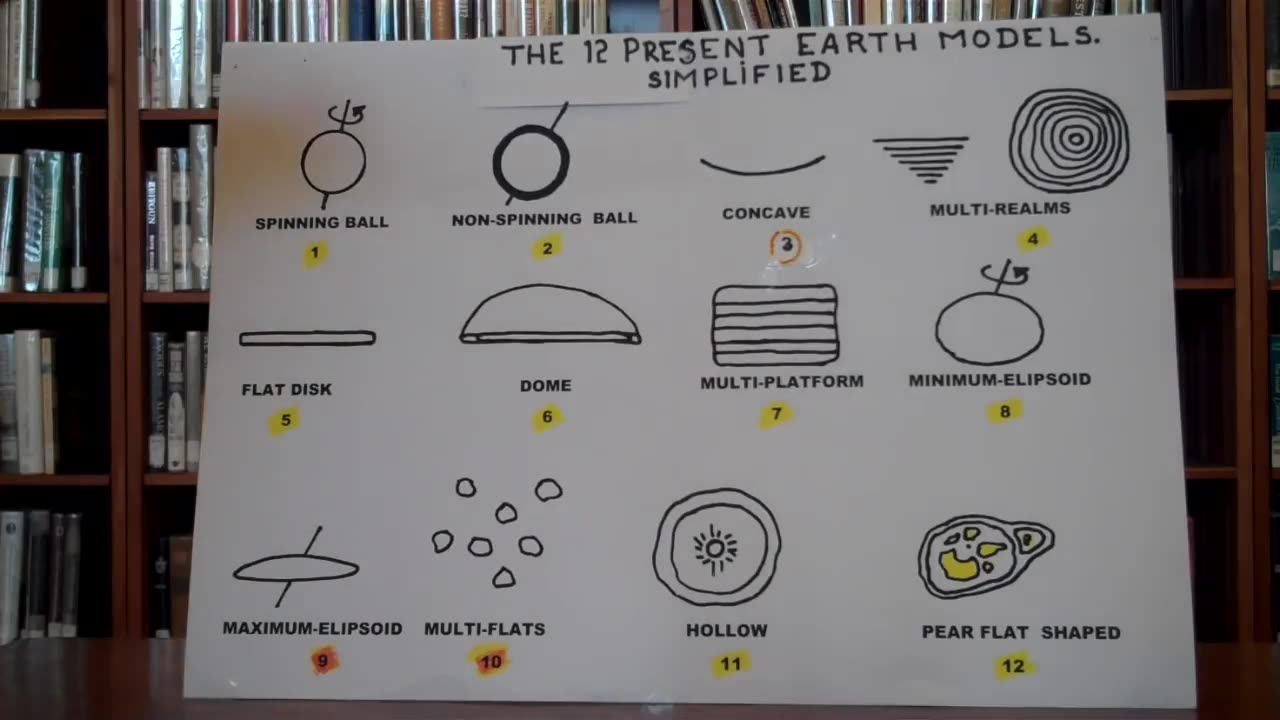 EARTH: .... The 12 Earth Models Used To Find Earth's Most Likely Shape