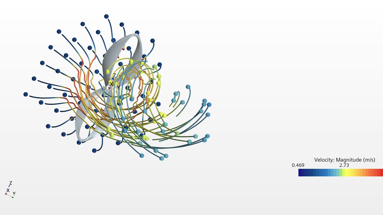 Drone Propeller CFD Analysis