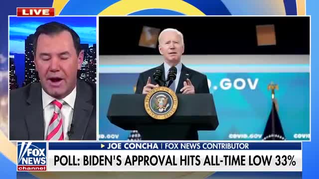 Democrats know what's coming with Biden's all time-low approval rating: Concha