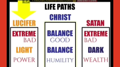 THE DIFFERENCE BETWEEN~LUCIFER ~AND SATAN~