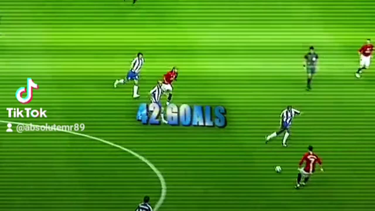 Ronaldo the GOAT - Top Goals