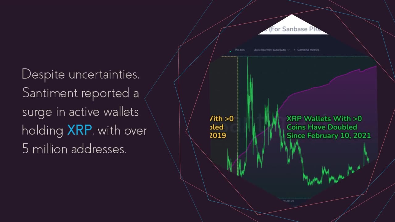 This Is Why the SEC Will Not Approve a Ripple XRP ETF