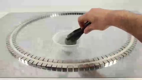 The Power of Magnetic Energy