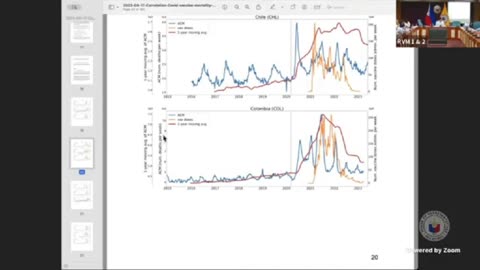 Excess deaths now being discussed in the Philippines