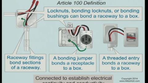 bonding and grounding