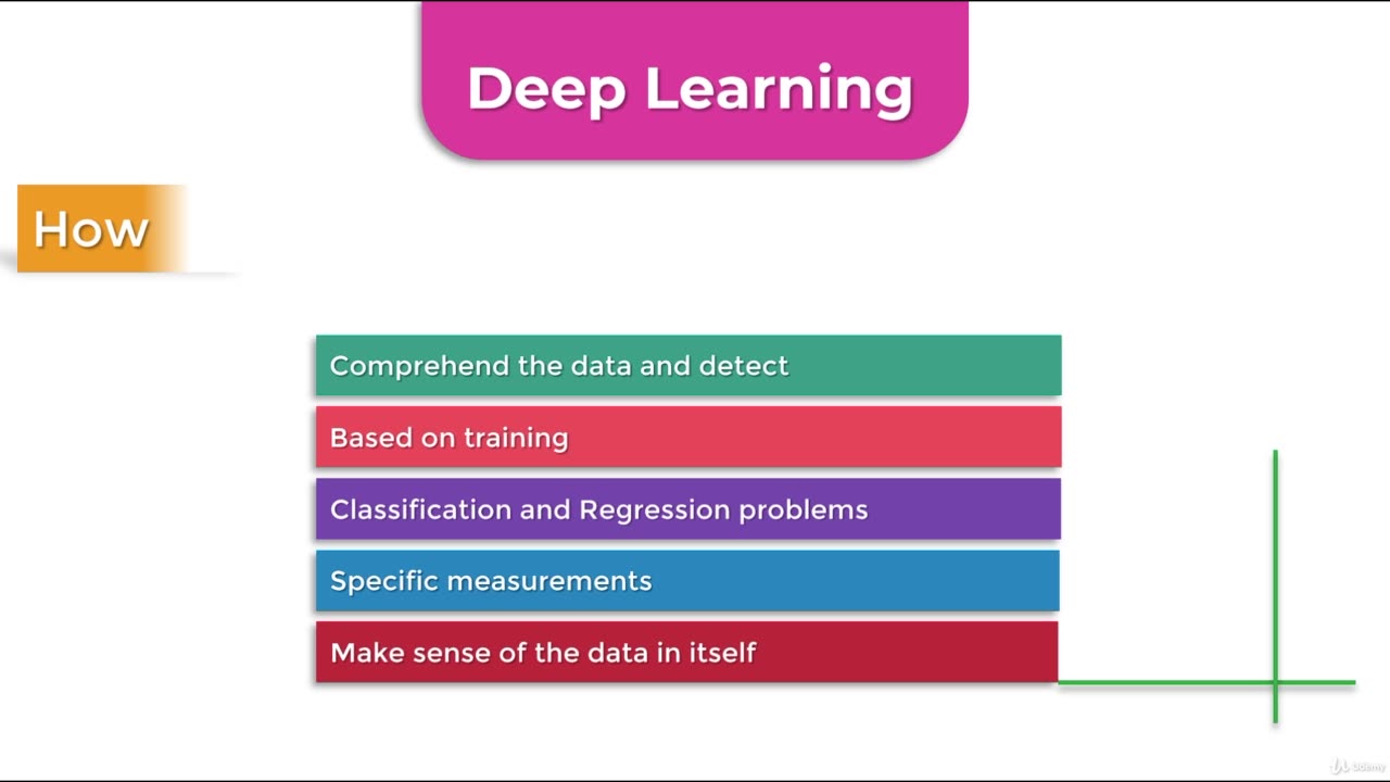 Python Full Course - Chapter 13 - 8. Supervised Machine Learning Methods - 1