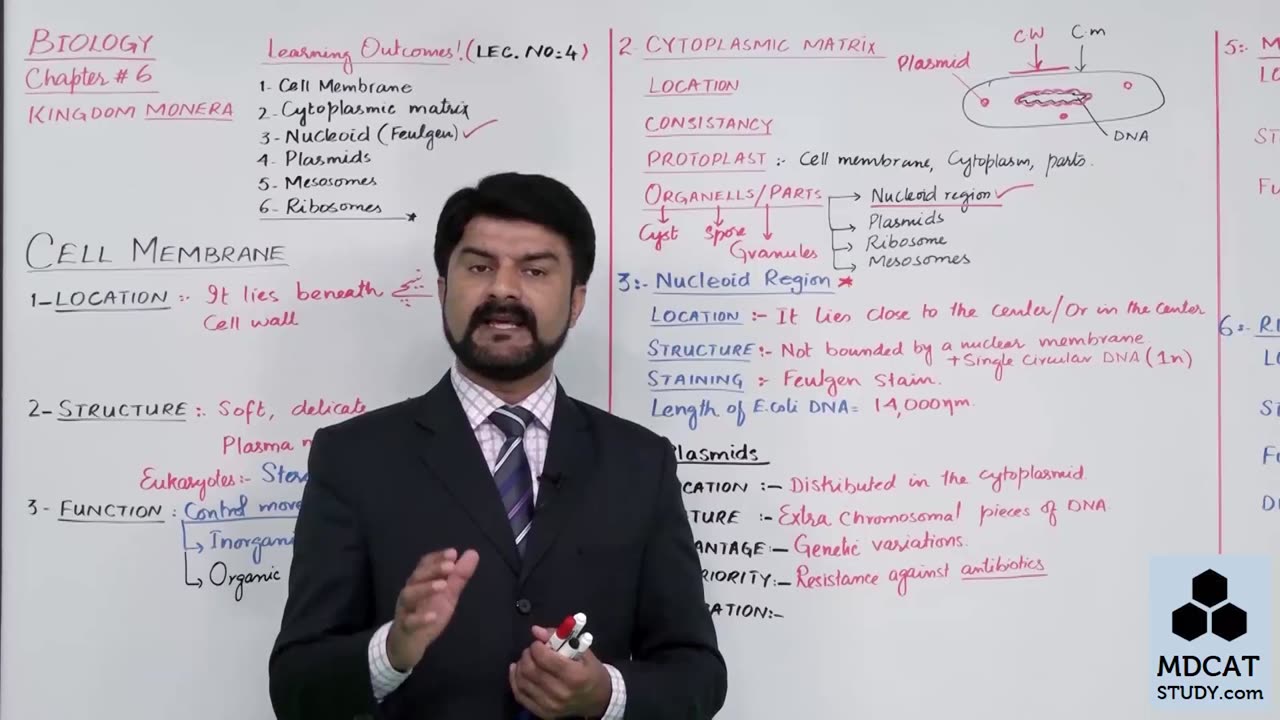 LEC#4 CELL MEMBRANE, PLASMIDS, MESOSOMES AND RIBOSOMES