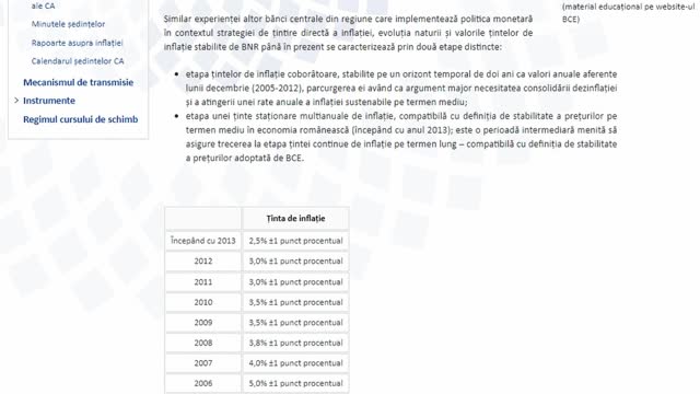 Controlul Inflatiei-un esec