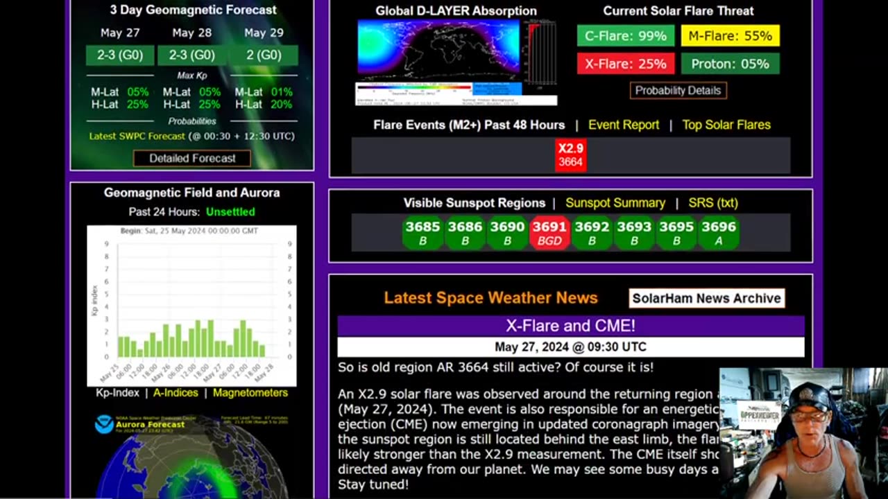 At Least 23 Killed In Tornado-Spawning Storms Sweeping Central US - An X2.9 Solar Flare With CME