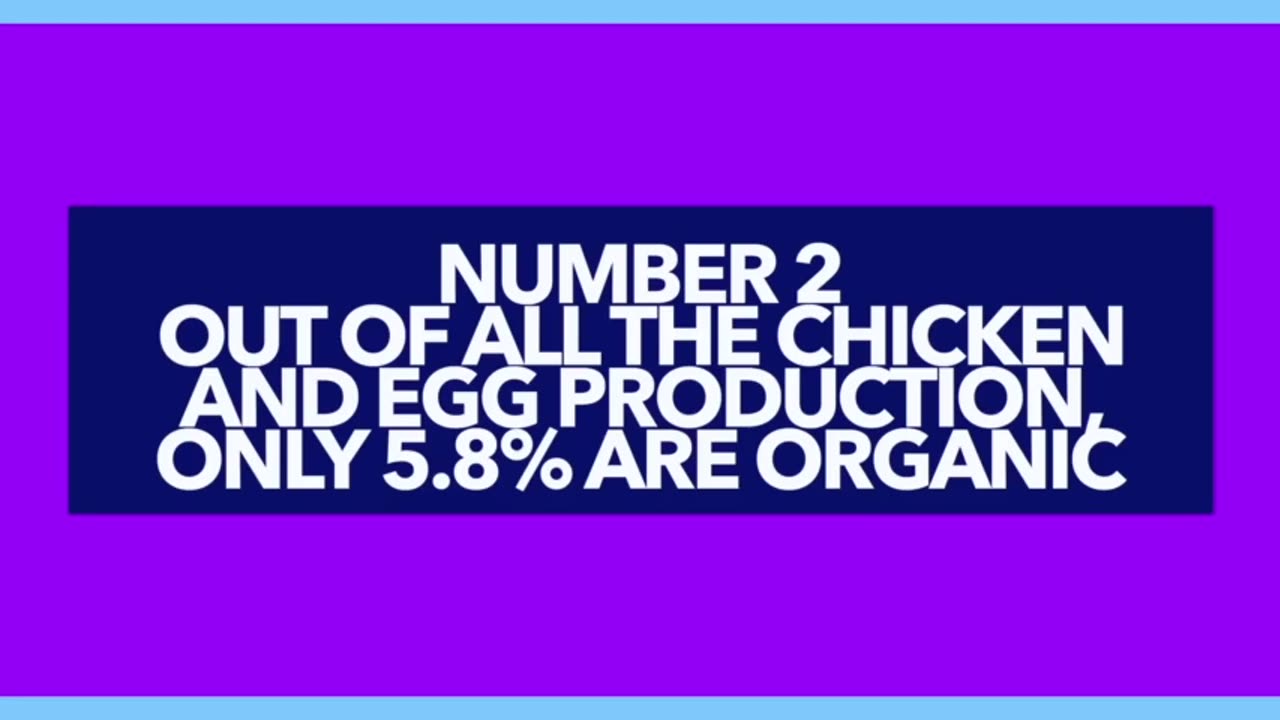 7 Things u NEVER Knew About Eggs