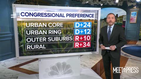 Democrats Rural Problems Are About More Than Just White Voters