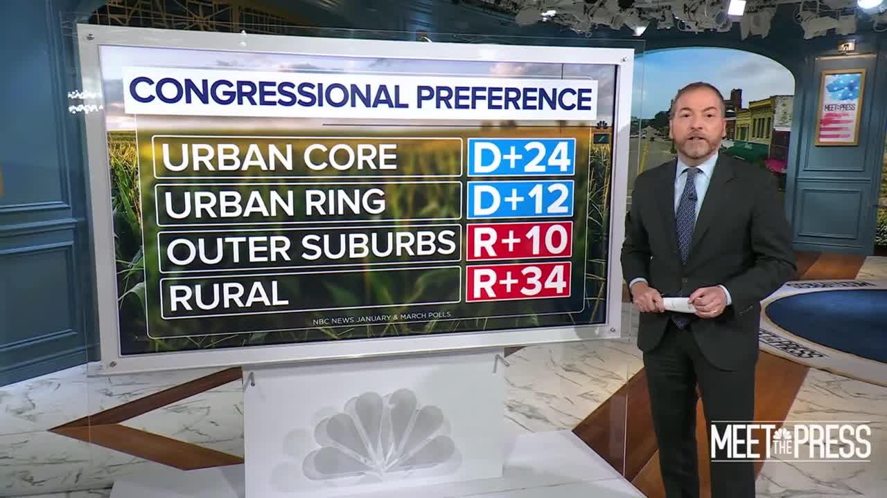 Democrats Rural Problems Are About More Than Just White Voters