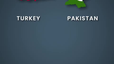 Which is Largest country BY Area #pakistan #turkey #viral #viralvideo