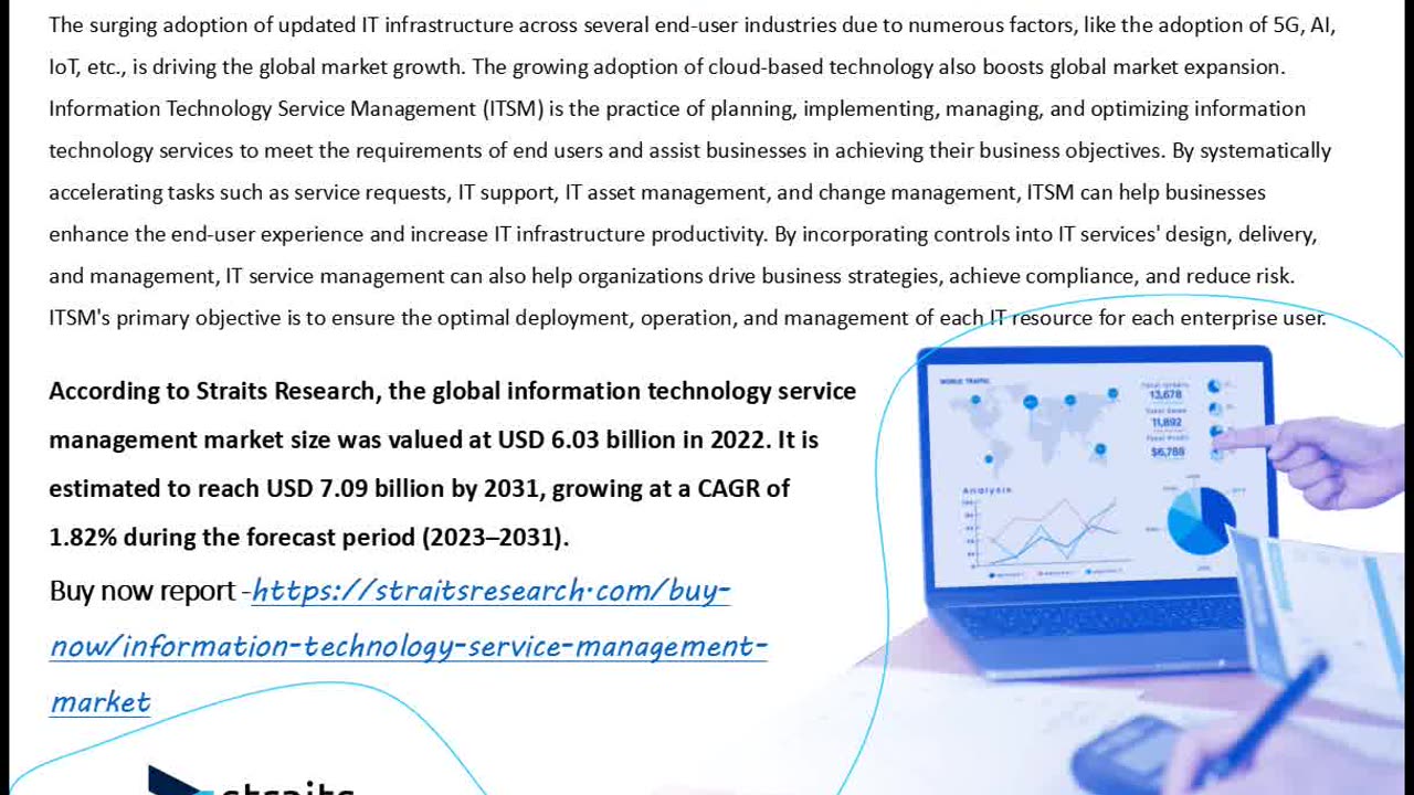 Information Technology Service Management Market Report 2023-2031 | Growth, Trends, and Key Players