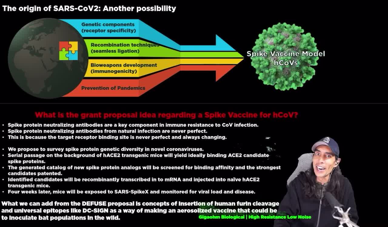 GigaohmBiological- Gain Of Function? (Jonathan Jay Couey, PhD)