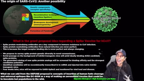 GigaohmBiological- Gain Of Function? (Jonathan Jay Couey, PhD)