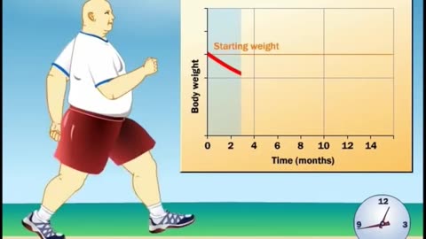 Get Fit, Not Fat: The Science of Exercise and Weight Loss | Part 03|