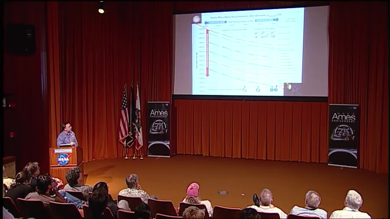 Dr. Harold "Sonny" White - Eagleworks Laboratories: Advanced Propulsion