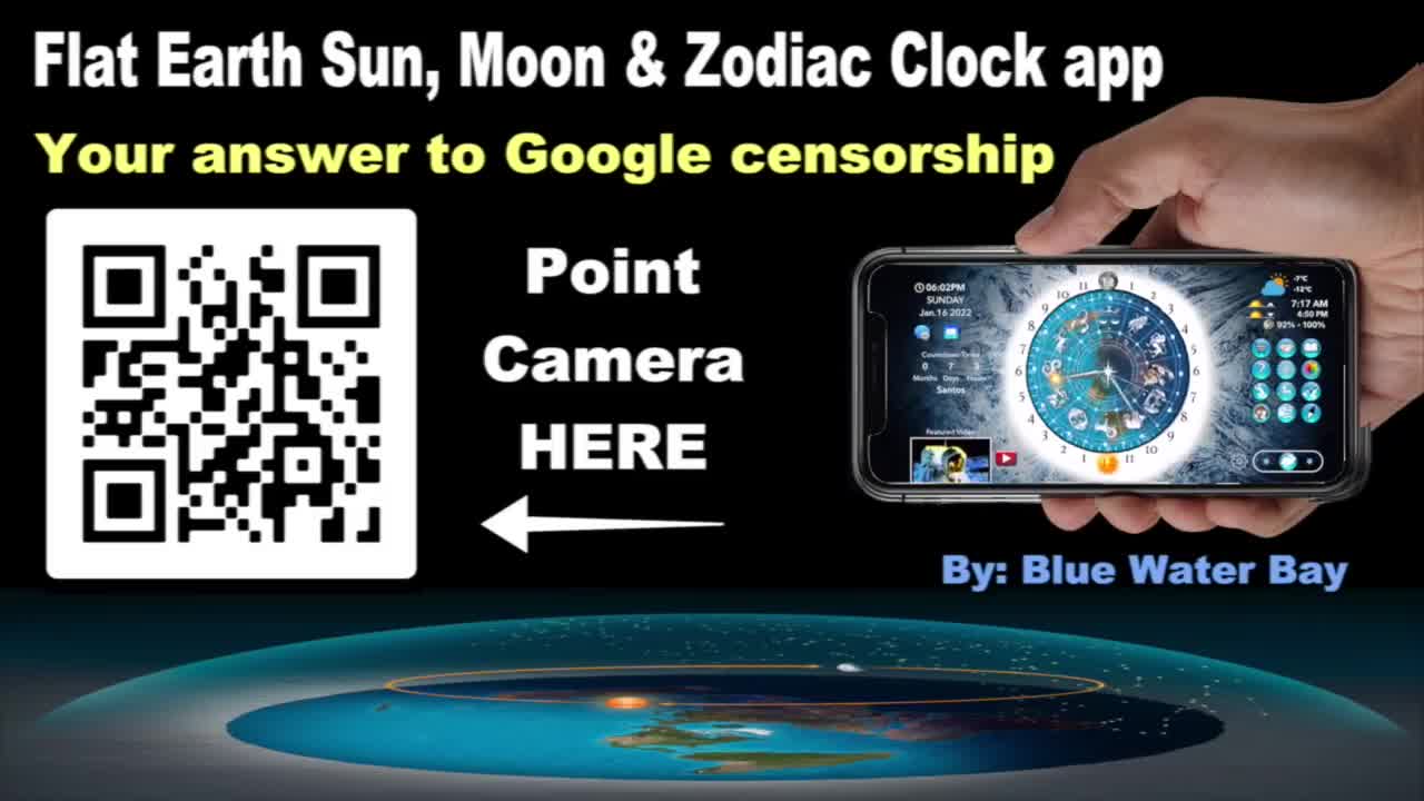 Navigation for dummies - DITRH @ YOUTUBE …