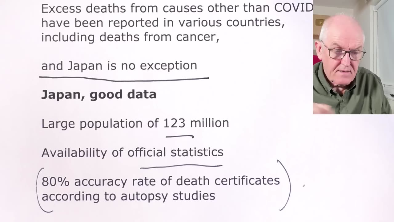 Dr John Campbell: Japan Data - 4 Apr 2024