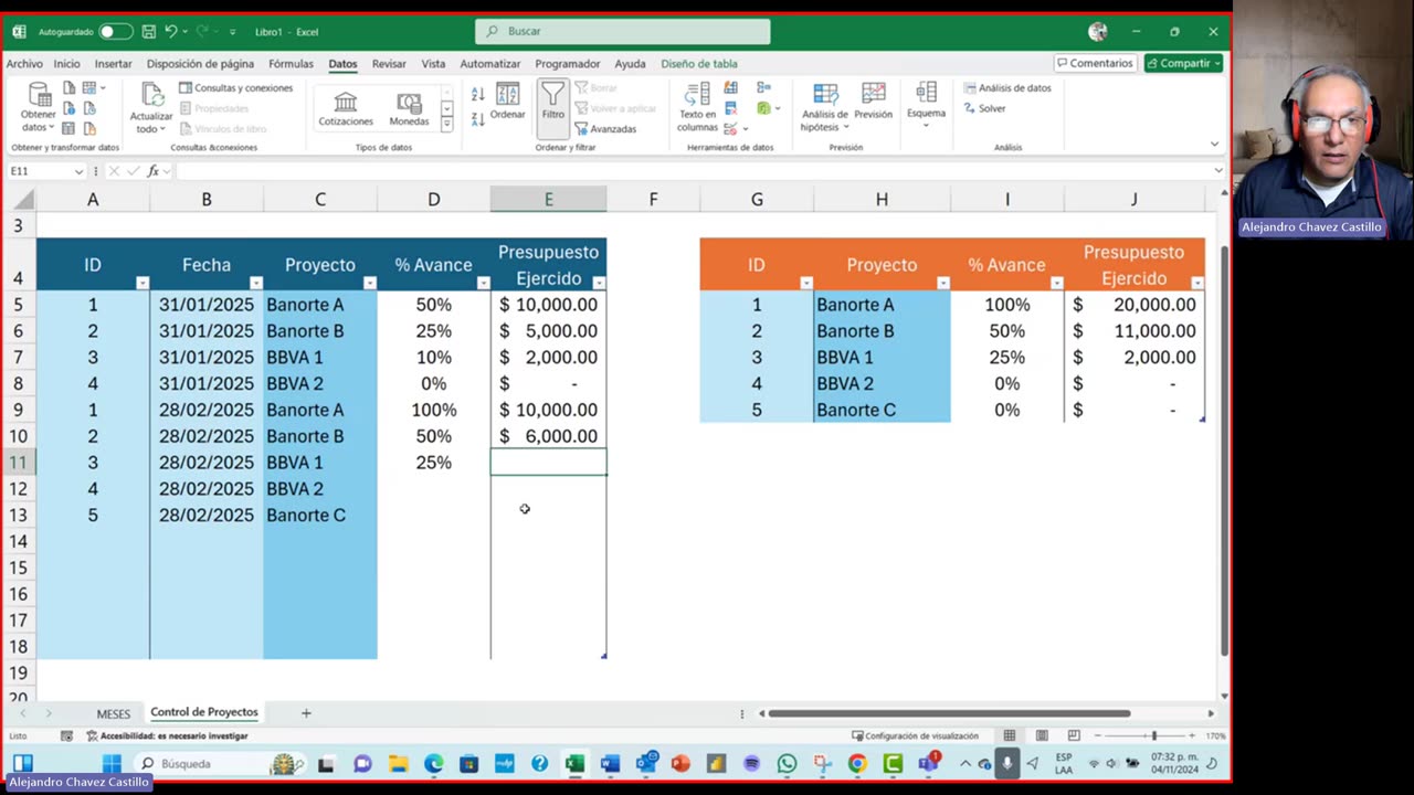 Avance de proyectos con Excel