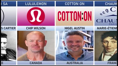 Founder of Fashion Companies From Different Countries