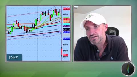 Does Nvidia Stock Have The Power To Save The Bulls | NVDA & Stock Market Technical Analysis