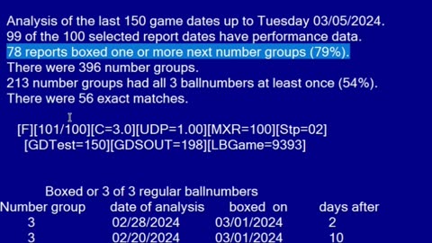 Delaware Play 3 Days Next Lottery BallNumber Analysis
