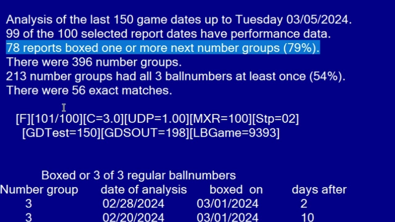 Delaware Play 3 Days Next Lottery BallNumber Analysis