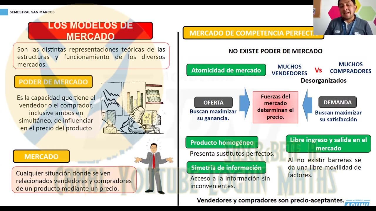 SEMESTRAL ADUNI 2023 | Semana 05 | Lenguaje | Economía | Geometría