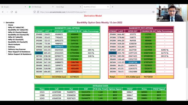 Options Trading Tricks to Earn Money in Stock Market Intraday Share Market