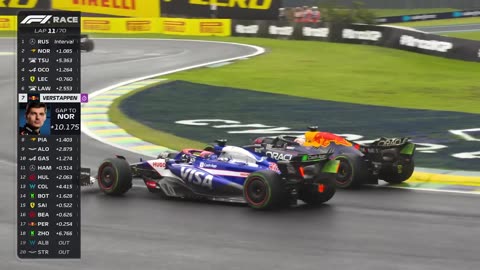 Race Highlights | 2024 Sao Paulo Grand Prix