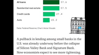 Commercial Buildings Going Under? 🏢