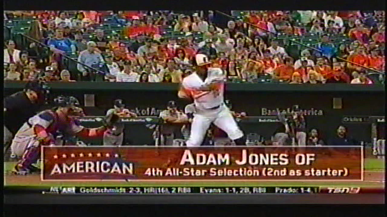 Dévoilement des Équipes du Match des Étoiles du Baseball 2014