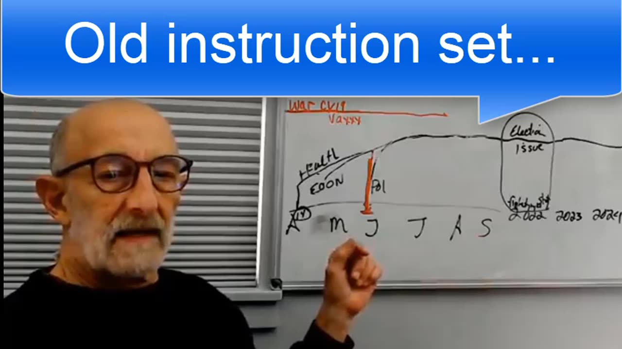 Old instruction set... - by clif high