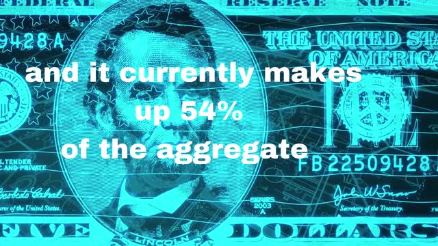 Cryptocurrency Facts 3
